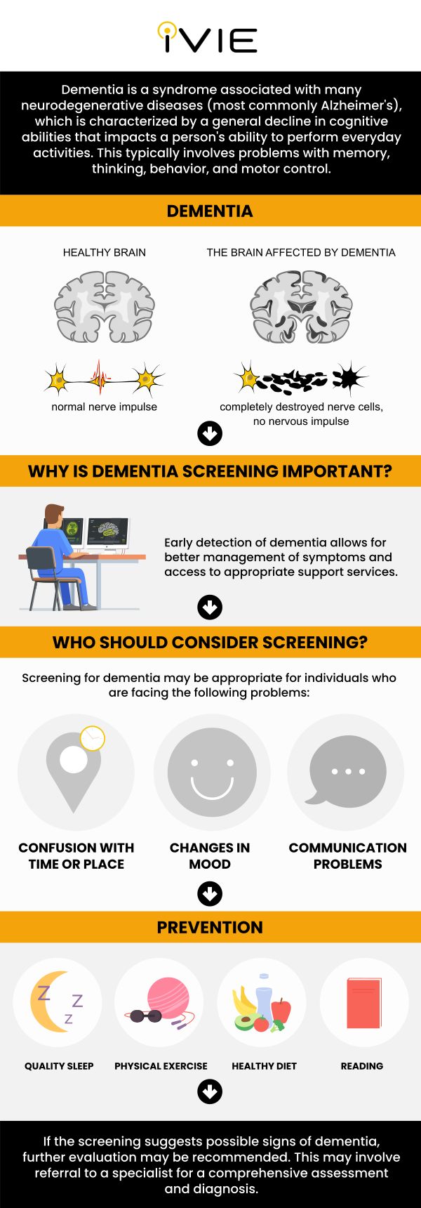 Dementia symptoms are connected to changes in brain structures and processes that doctors may see using imaging tools. MRIs are the preferred method of imaging, especially in cases where brain abnormalities are less evident, like in the early stages of dementia, because they can acquire more detailed brain images than many other imaging modalities. If you suspect that you or a loved one is having memory loss or showing symptoms of dementia, visit the iVIE MRI Screening Center, where Dr. Kourosh Naini provides dementia screening to assist in the diagnosis. For more information, contact us or book an appointment online. We are located at 11600 Washington Pl Suite 104A, Culver City, CA 90066. Dementia symptoms are connected to changes in brain structures and processes that doctors may see using imaging tools. MRIs are the preferred method of imaging, especially in cases where brain abnormalities are less evident, like in the early stages of dementia, because they can acquire more detailed brain images than many other imaging modalities. If you suspect that you or a loved one is having memory loss or showing symptoms of dementia, visit the iVIE MRI Screening Center, where Dr. Kourosh Naini provides dementia screening to assist in the diagnosis. For more information, contact us or book an appointment online. We are located at 11600 Washington Pl Suite 104A, Culver City, CA 90066.